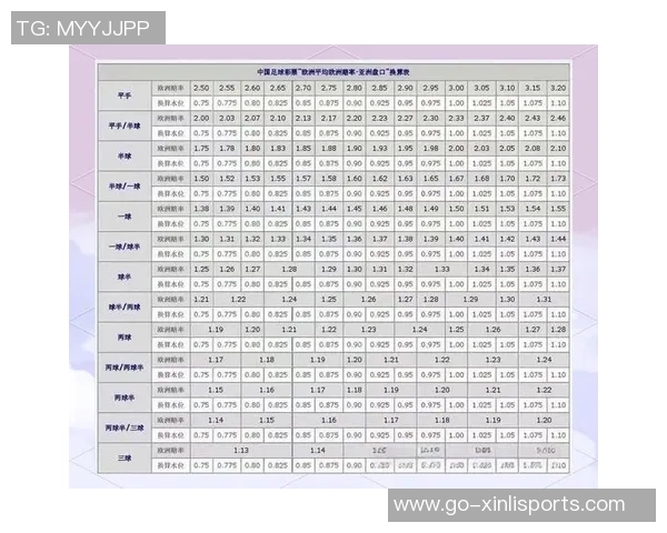 澳门足球盘分析与投注策略探讨助你赢得更多比赛收益 澳门足球盘分析与投注策略探讨助你赢得更多比赛收益
